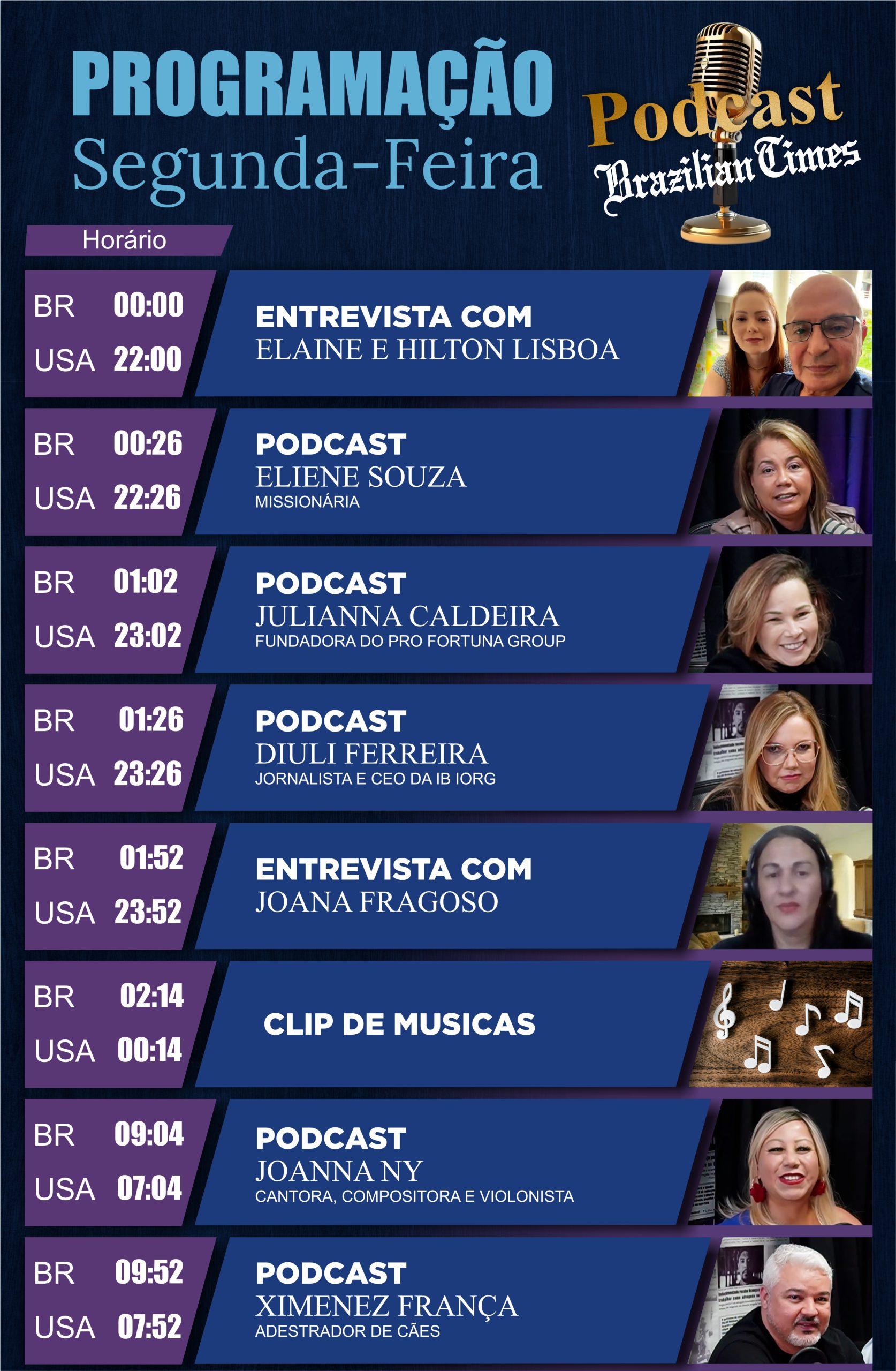 Équipe du Brazilian Times en studio